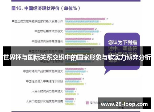 世界杯与国际关系交织中的国家形象与软实力博弈分析