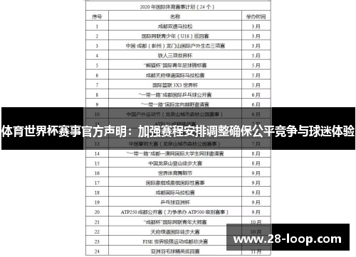 体育世界杯赛事官方声明：加强赛程安排调整确保公平竞争与球迷体验