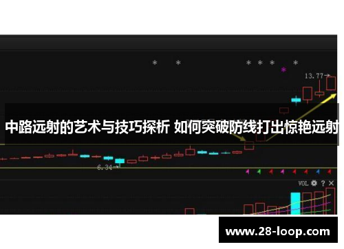 中路远射的艺术与技巧探析 如何突破防线打出惊艳远射