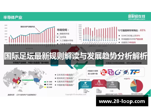 国际足坛最新规则解读与发展趋势分析解析