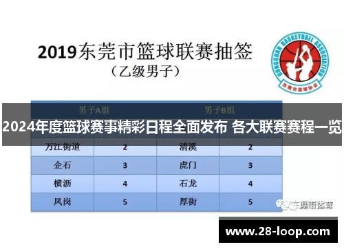 2024年度篮球赛事精彩日程全面发布 各大联赛赛程一览