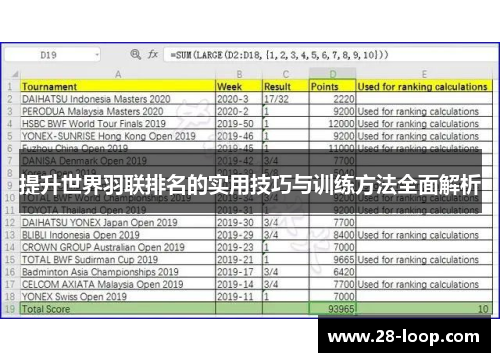 提升世界羽联排名的实用技巧与训练方法全面解析