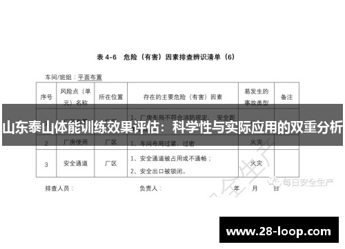 山东泰山体能训练效果评估：科学性与实际应用的双重分析