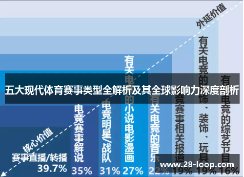 五大现代体育赛事类型全解析及其全球影响力深度剖析