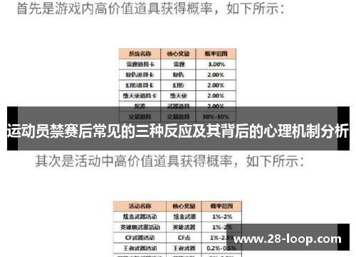 运动员禁赛后常见的三种反应及其背后的心理机制分析
